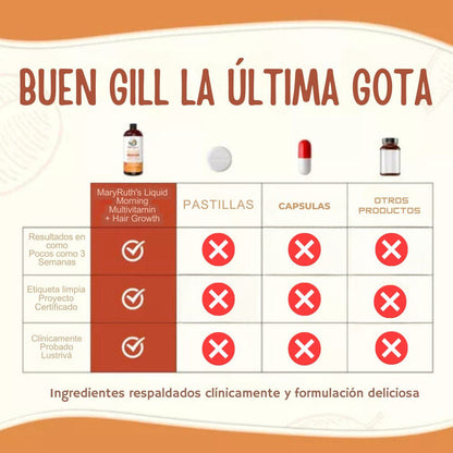 Multivitamínico Líquido MaryRuth’s x 887 ml – Cabello y Piel Radiante 🍑💆‍♀️