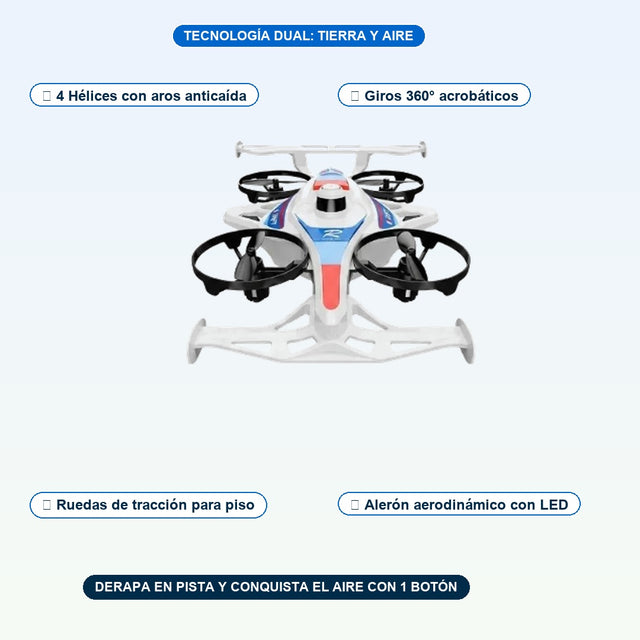 Giros 360 acrobáticos