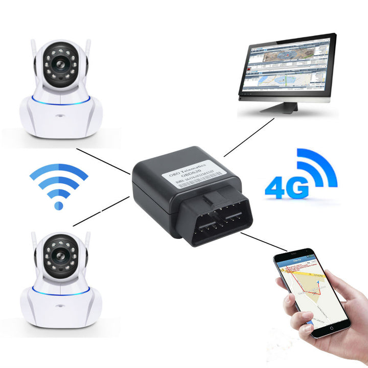 CAMARA DE SEGURIDAD WIFI 3 ANTENAS SMART📹
